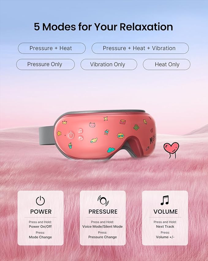 RENPHO Eyeris 1 Eye Massager with Heat, Birthday Gifts for Mom Women Men Her Him Dad, Smart Sleep Mask for Relax Eye,Improve Sleep