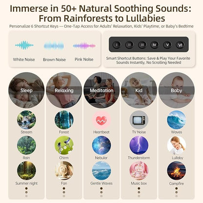 Sound Machine Expandable Aroma Diffuser & Schumann Resonance | Metal Shell with 50+ Natural Soothing Sounds & Night Light | Sleep, Focus, Relaxation Support System-(Teal, AN-AIO25-BU)–Adults Kids Baby