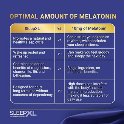 SleepXL Sleep Supplement Non-Habit-Forming Formula - Fall Asleep Faster & Sleep Longer - 5 key ingredients include Melatonin, L-Theanine, Chamomile, Magnesium & Vitamin B6 (60 Capsules, 30 Servings)