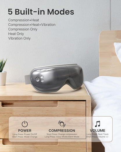 RENPHO Eye Massager Eyeris 1, Fathers Day Birthday Gifts for Mom Dad Women Men Her Him FSA HSA Eligible, Sleep Mask with Heat Bluetooth Music, Relax Eye