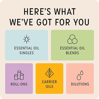 The Best Energy + Focus Essential Oil Roll-On Blend- Premium Grade- Pre-Diluted in Coconut Oil- Ready to Use- 10 ml (.33 fl oz)