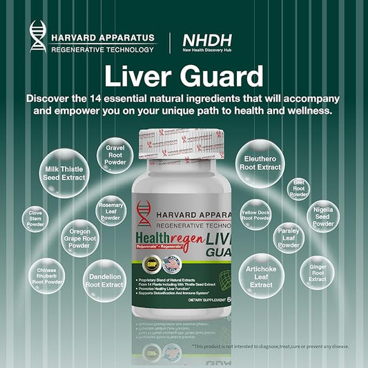 Harvard Apparatus Regenerative Liver Guard 60 Tablets - Liver Cleanse Detox & Repair, Fatty Liver Support Renew Supplement, 14+ Herbs with Silymarin Milk Thistle, Artichoke, Dandelion and More