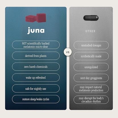 Juna Nightcap Sleep Gummies – Sugar-Free, All-Natural Sleep Aid with Low-Dose Melatonin, Tart Cherry, GABA, Magnesium, Chamomile & Passionflower – 30 Servings
