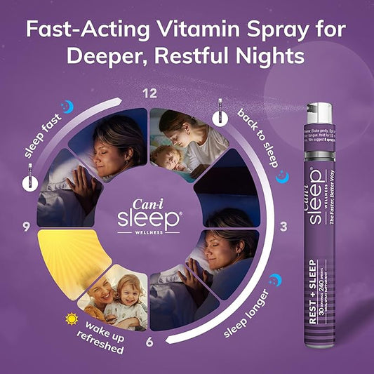 Sleep Fast & Longer - Vitamin Spray Can I Sleep Natural Sleep Aid with Melatonin, GABA, & 5-HTP - Nighttime Rejuvia Melatonin Spray - Made in USA - Multivitamin for Adults by Can-i Wellness