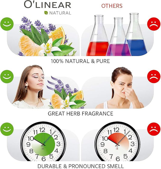 Sweet Dreams Essential Oil Blend 10ml - Pure Therapeutic Grade for Aromatherapy, Peaceful Bedtime Relaxation & Deep Rest with Lavender, Neroli, Tangerine, Sage, Breathe Essential Oil for Relax Nap