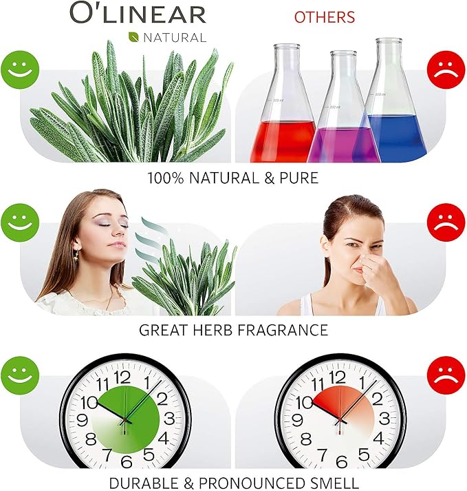 O'linear Premium Rosemary Essential Oil, 100% Pure Natural Oil for Diffuser & Aromatherapy Humidifiers, DIY Candle Making Rosemary Essential Oil Therapeutic Grade, Mood Boost Aroma Scent Drops for Her