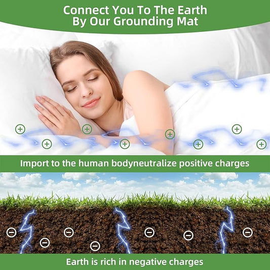 Grounding Mat, Grounding Mat for Bed with Grounding Cord, Soft PU Leather Grounding Sleep Mat, Grounding Mat for Better Sleep, Pain and Stress Relief (54x78inch)