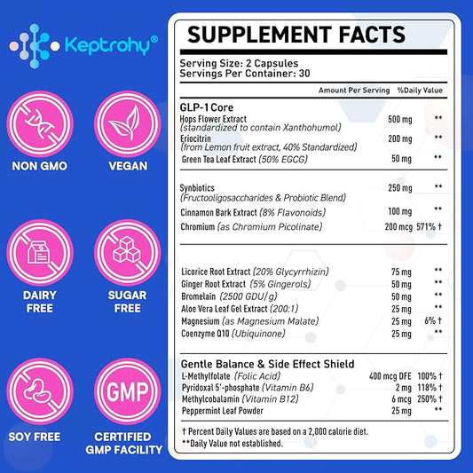 GLP-1 Support | GLP-1 Supplement, GLP Support Core with Synbiotics, Hops Extract, Eriocitrin Support GLP-1 Level Naturally, Natural GLP-1 Supplement for Women and Men, Take Before Meal - 120 Count
